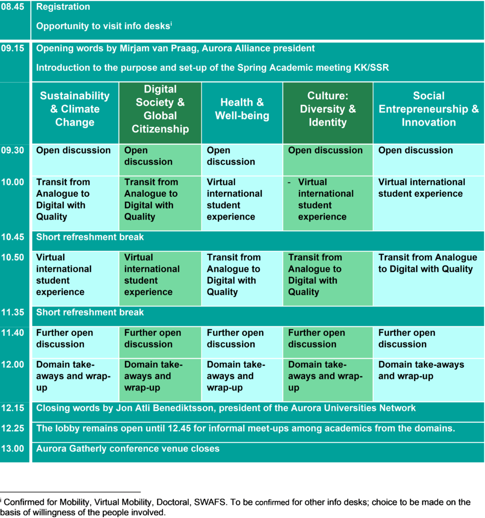 Spring Academic Meeting Programme